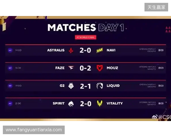 BLAST赏金赛S1：不言放弃终翻盘！Astrlis 2-1 fnatic