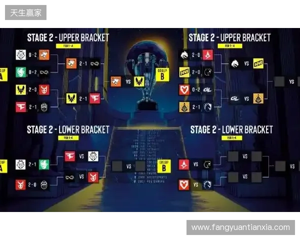 俄罗斯教练innersh1ne加入G2，主抓战队青训体系